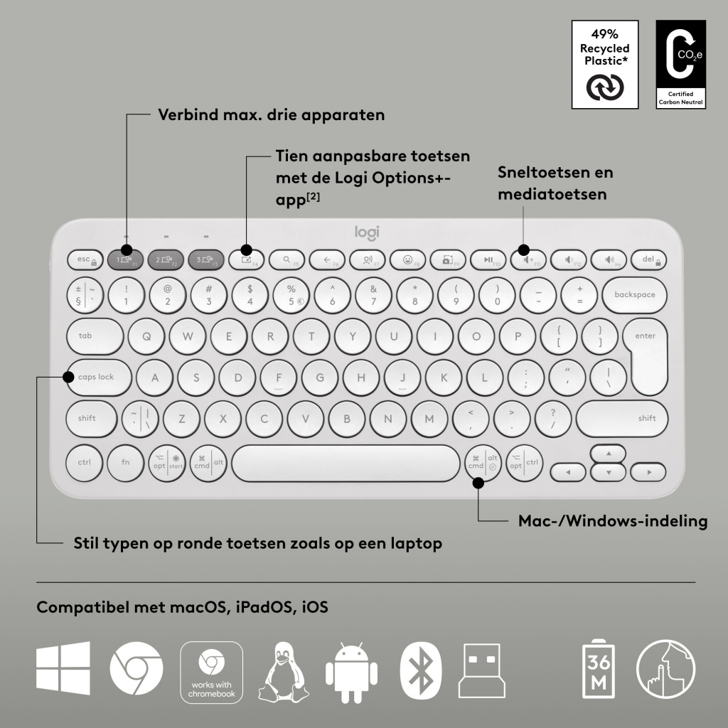 Logitech 920-012240 toetsenbord Inclusief muis Universeel RF-draadloos + Bluetooth QWERTY US International Wit - Afbeelding 6