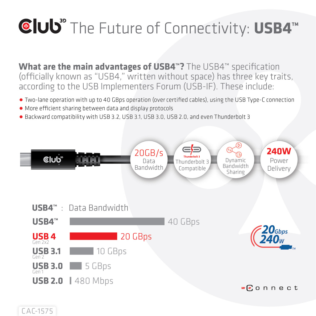 CLUB3D USB4 Gen2x2 Type-C Bi-Directional Cable 4K60Hz, Data 20Gbps, PD 240W(48V/5A) EPR M/M 2m USB IF GECERTIFCIEERD - Afbeelding 9