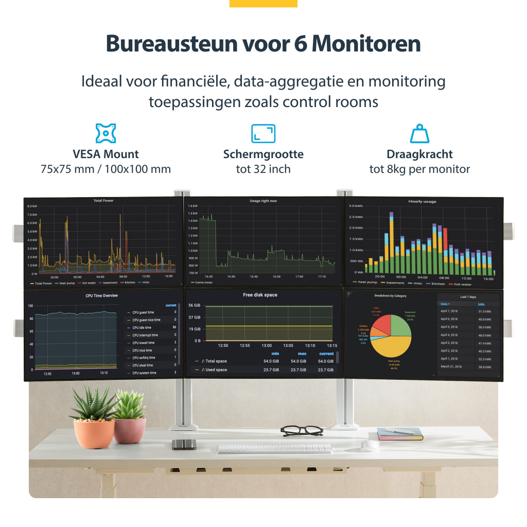 StarTech.com 6-MONITOR-ARM-A flat panel bureau steun 81,3 cm (32") Wit - Afbeelding 12