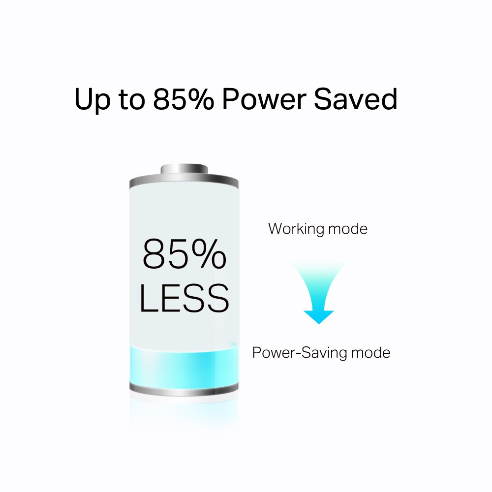 TP-Link TL-PA7017PKIT(FR) 1000 Mbit/s Ethernet LAN Wit 2 stuk(s) - Afbeelding 6