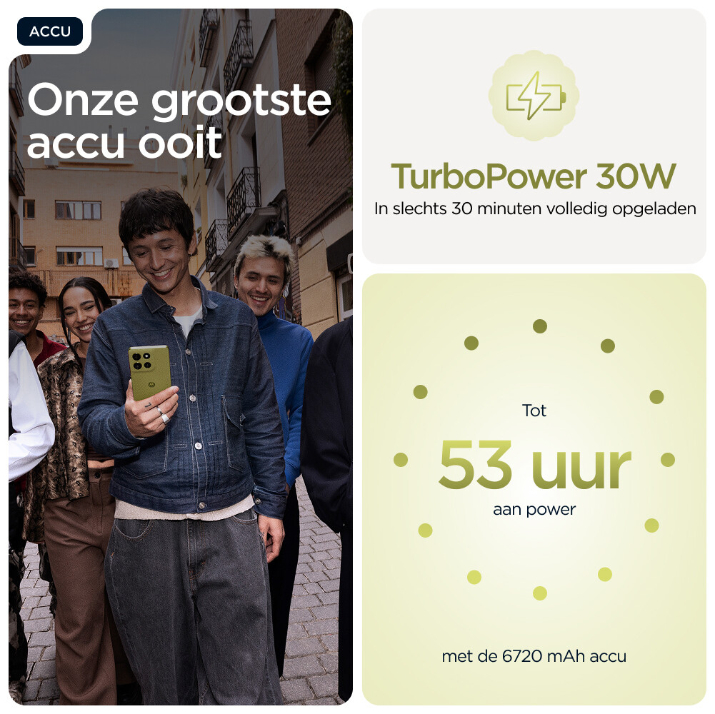 Motorola moto g86 power 5G 16,9 cm (6.67") Dual SIM Android 15 USB Type-C 12 GB 256 GB 6720 mAh Groen - Afbeelding 17