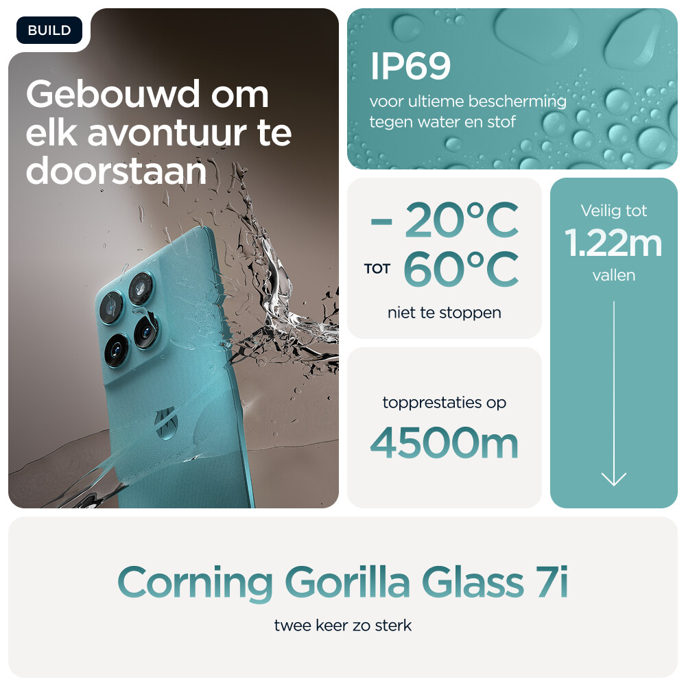 Motorola edge 60 fusion 16,9 cm (6.67") Dual SIM Android 15 5G USB Type-C 8 GB 256 GB 5200 mAh Turkoois - Afbeelding 17