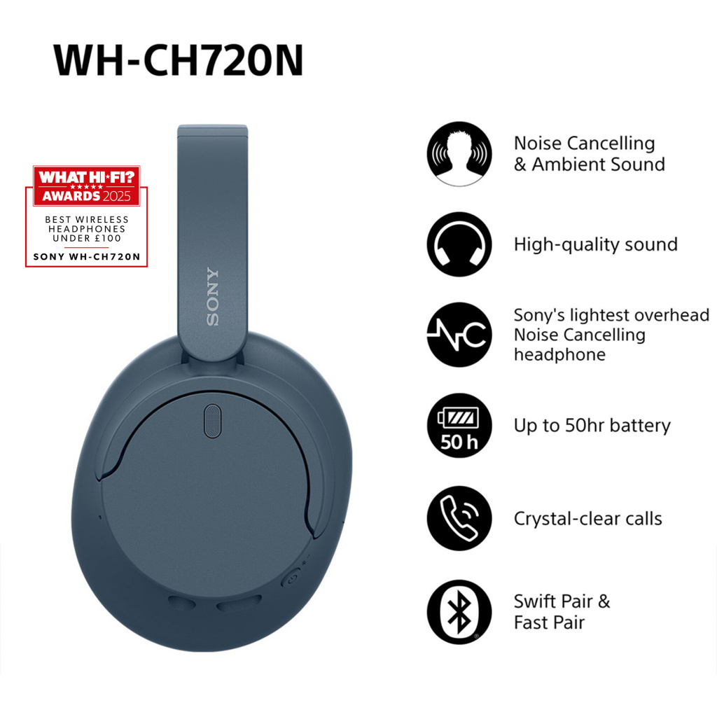 Sony WH-CH720N Headset Bedraad en draadloos Hoofdband Oproepen/muziek USB Type-C Bluetooth Blauw - Afbeelding 4