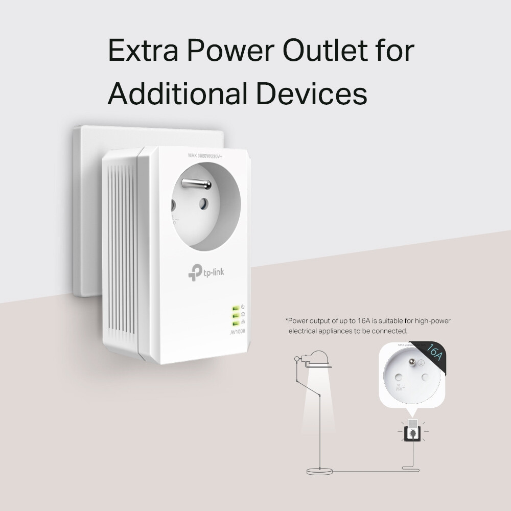 TP-Link TL-PA7017PKIT(FR) 1000 Mbit/s Ethernet LAN Wit 2 stuk(s) - Afbeelding 5