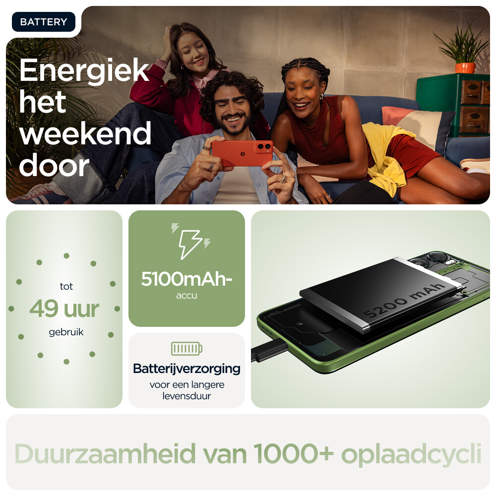 Motorola moto g06 17,5 cm (6.88") Dual SIM Android 15 4G USB Type-C 4 GB 256 GB 5200 mAh Groen - Afbeelding 17