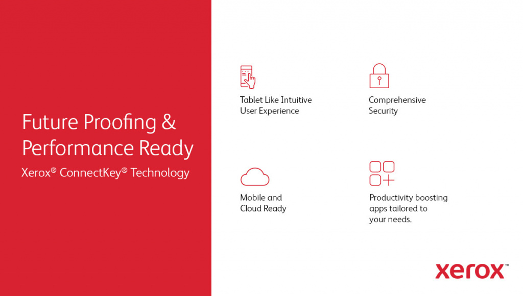 Xerox VersaLink C620 A4 50 ppm tosidig skriver PS3 PCL5e/6 2 skuffer 650 ark - Afbeelding 4
