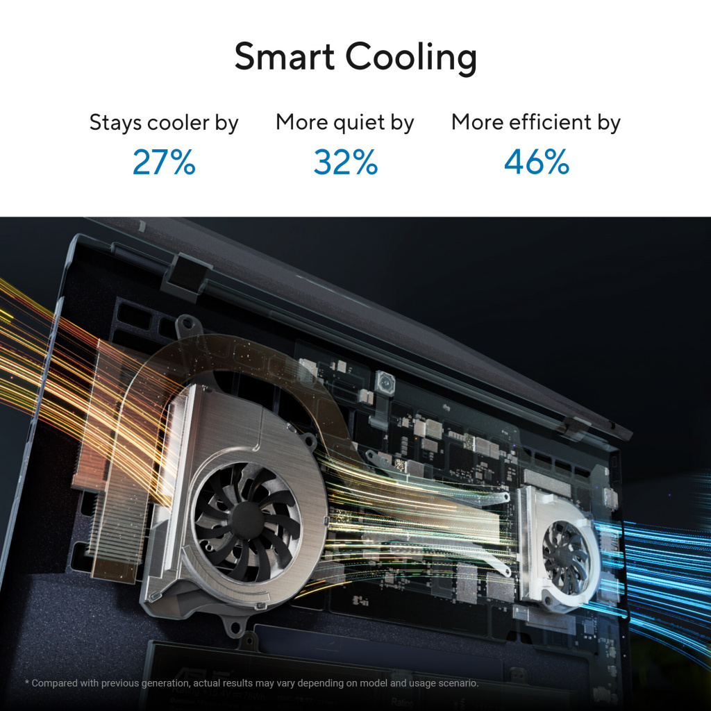 ASUS ExpertBook B9 OLED B9403CVAR-PP1678X Intel Core 7 150U Laptop 35,6 cm (14") WQXGA+ 32 GB LPDDR5x-SDRAM 1 TB SSD Wi-Fi 6E (8 - Afbeelding 10