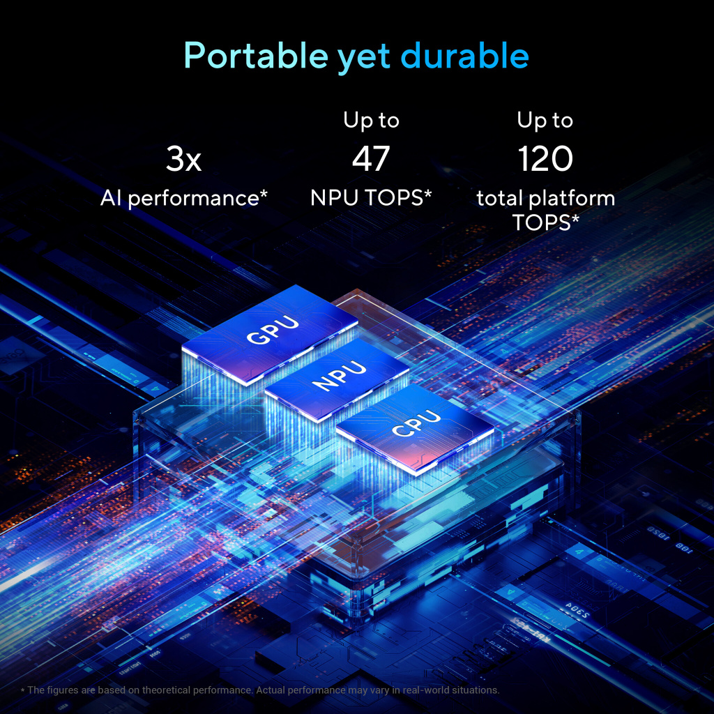 ASUS ExpertBook P5 P5405CSA-NZ0195X Intel Core Ultra 7 258V Laptop 35,6 cm (14") WQXGA 32 GB LPDDR5x-SDRAM 1 TB SSD Wi-Fi 6E (80 - Afbeelding 15