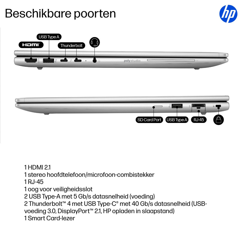 HP EliteBook 6 G1i AI Wolf Pro Security Edition Intel Core Ultra 7 255U Laptop 40,6 cm (16") WUXGA 24 GB DDR5-SDRAM 512 GB SSD W - Afbeelding 19