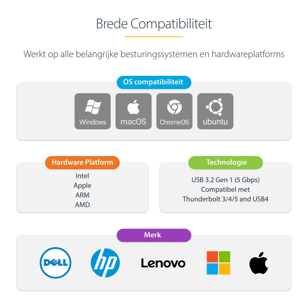 StarTech.com USB-C naar Ethernet Adapter, NIC, 100W PD Pass-Through, USB 3.0 Type-C 1Gbps Multi Speed Netwerk Adapter, Gigabit E - Afbeelding 11
