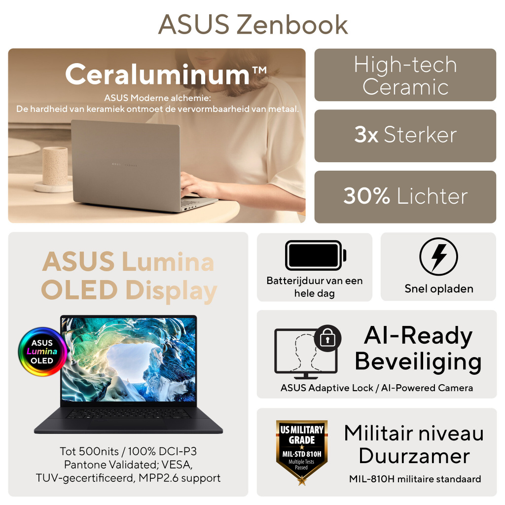 ASUS Zenbook S16 UM5606GA-SS180W Copilot+ PC AMD Ryzen AI 9 465 Laptop 40,6 cm (16") 3K 32 GB LPDDR5x-SDRAM 1 TB SSD Wi-Fi 7 (80 - Afbeelding 42