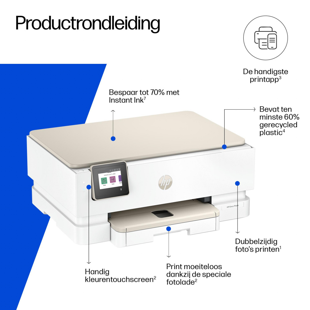 HP ENVY Photo Envy 7234 Draadloos All-in-One Kleur Printer - Afbeelding 9