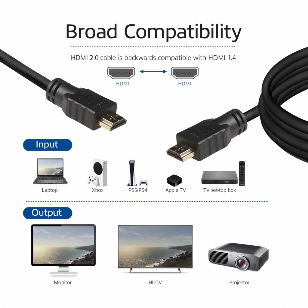 ACT 2 meter High Speed kabel v2.0 HDMI-A male - HDMI-A male (AWG30) - Afbeelding 2