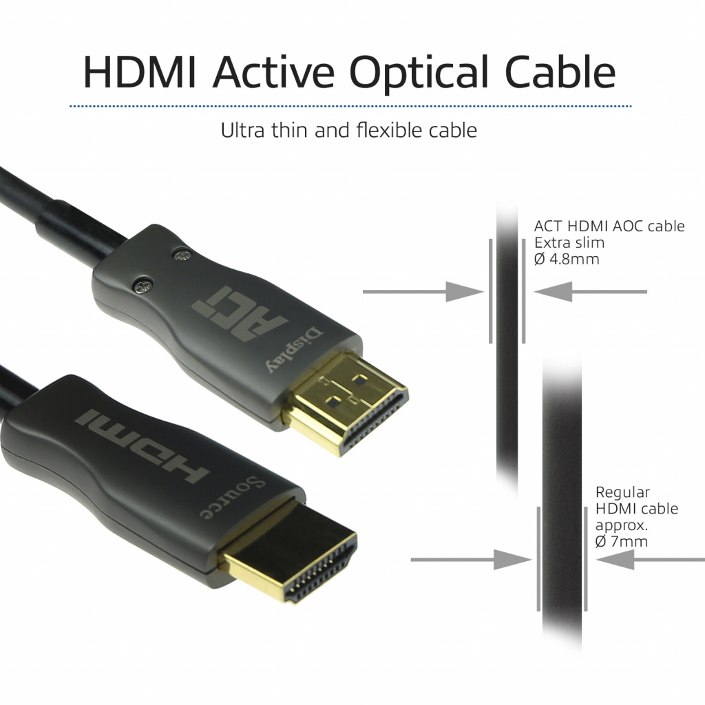 ACT 20 meter HDMI Premium 4K Active Optical Cable v2.0 HDMI-A male - HDMI-A male - Afbeelding 2