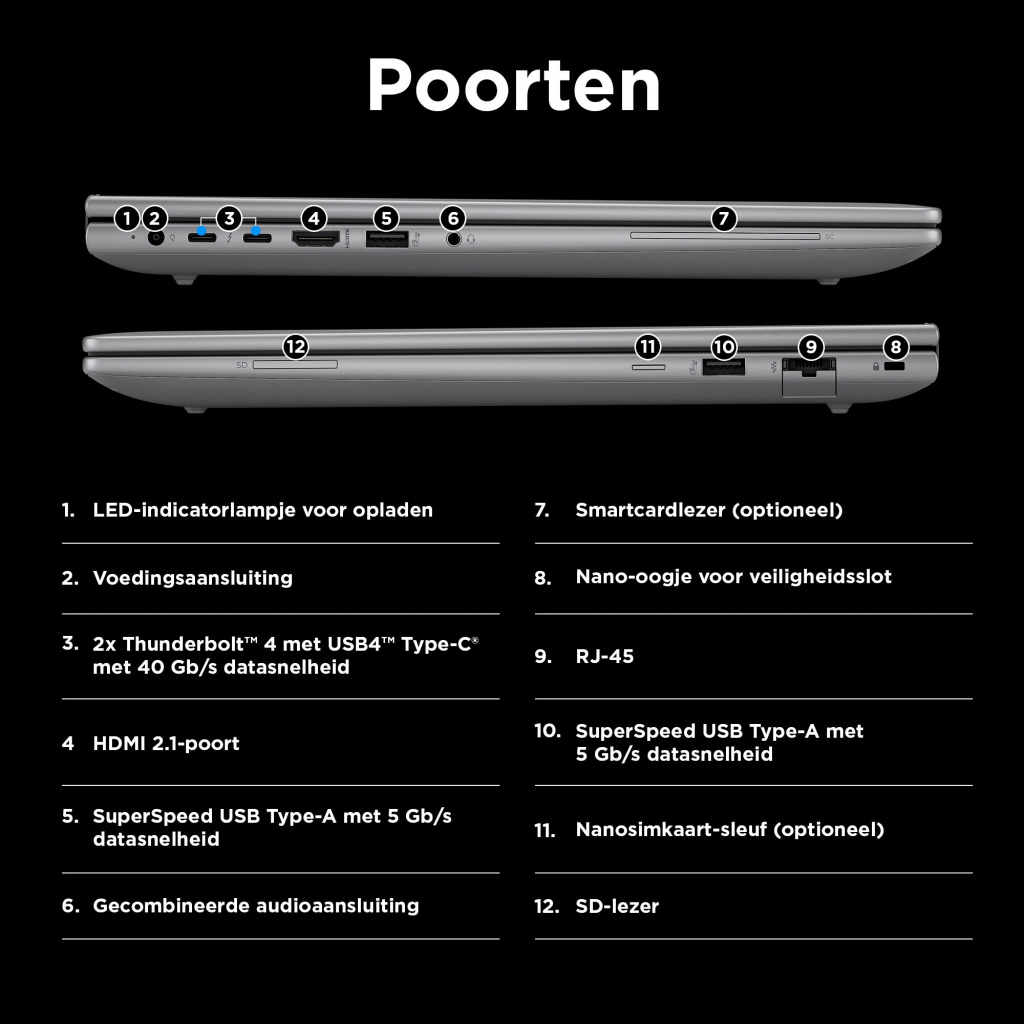 HP ZBook Power G11 A Wolf Pro Security Edition AMD Ryzen™ 9 8945HS Mobiel werkstation 40,6 cm (16") WQXGA 64 GB DDR5-SDRA - Afbeelding 22