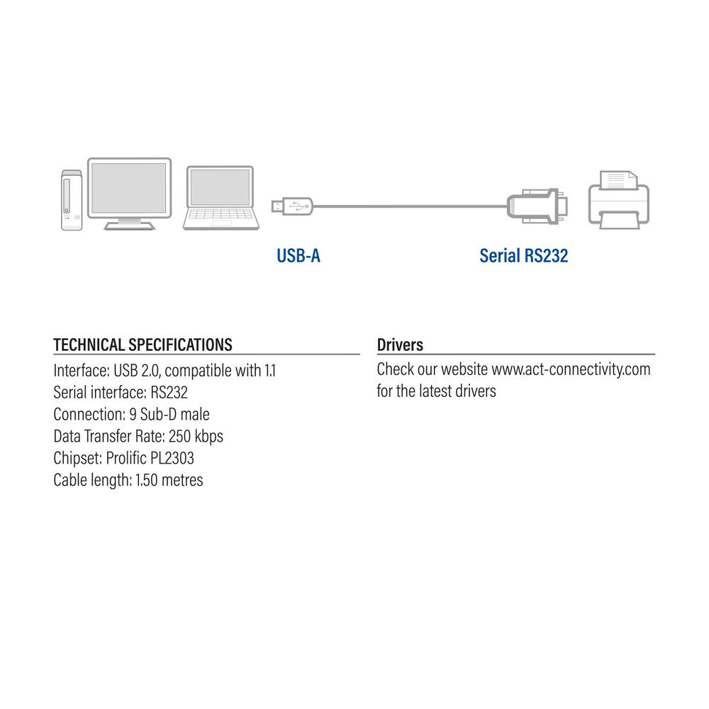 ACT USB naar Serieel Converter (Basic Version) - Afbeelding 2