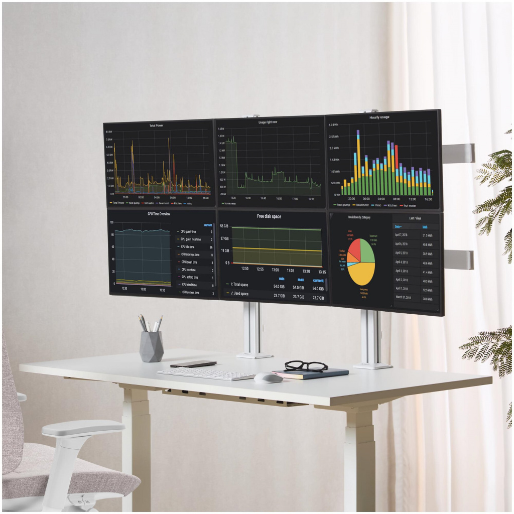 StarTech.com 6-MONITOR-ARM-A flat panel bureau steun 81,3 cm (32") Wit - Afbeelding 9