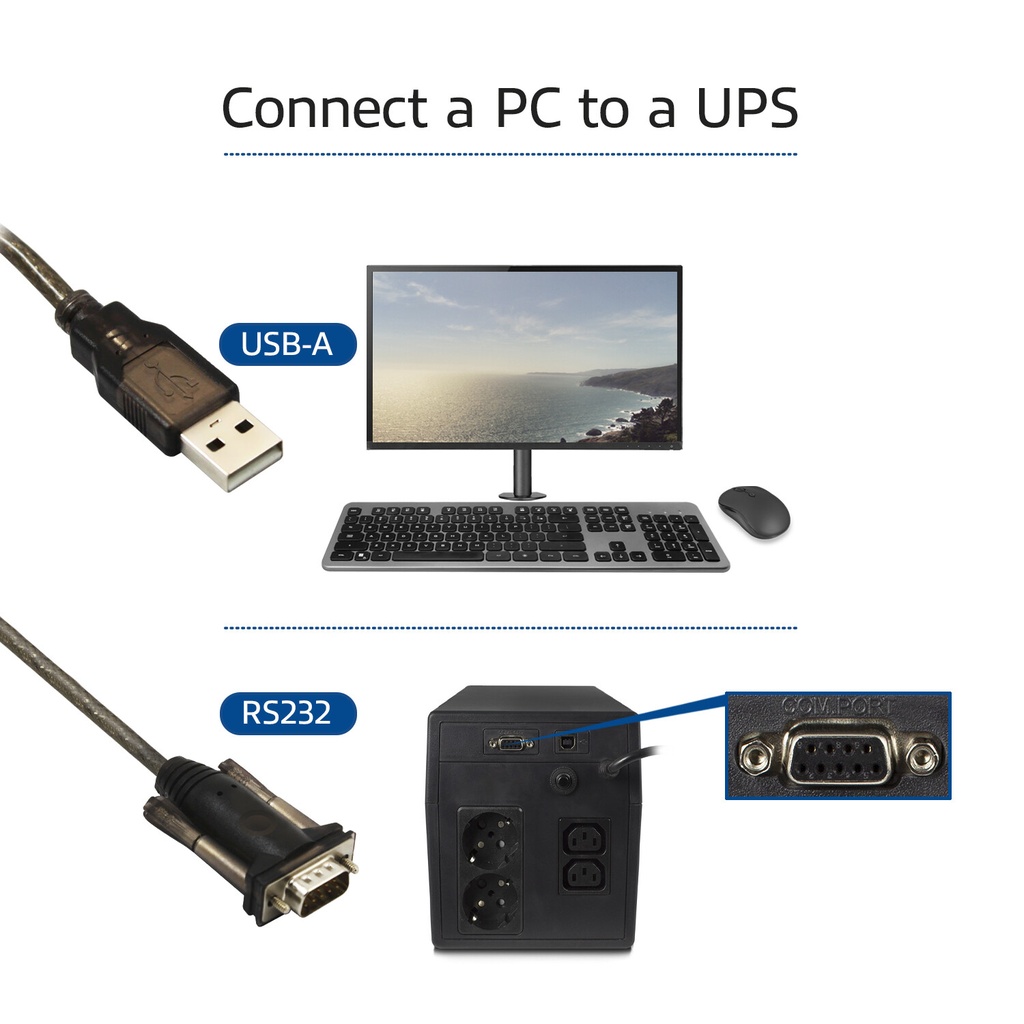 ACT USB naar Serieel Converter (Basic Version) - Afbeelding 4