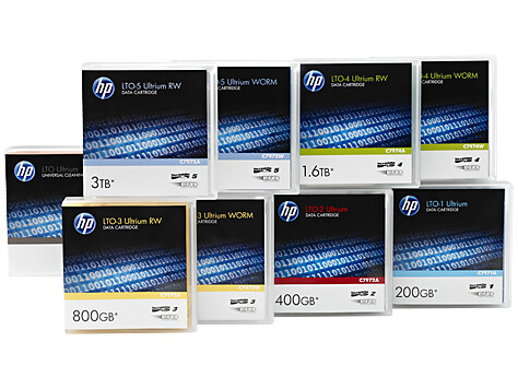 Hewlett Packard Enterprise LTO-7 Ultrium Non Custom Labeled Data Cartridge 20 Pack Lege gegevenscartridge 1,27 cm