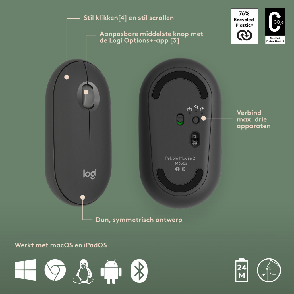 Logitech 920-012214 toetsenbord Inclusief muis Universeel RF-draadloos + Bluetooth AZERTY Frans Grafiet - Afbeelding 7