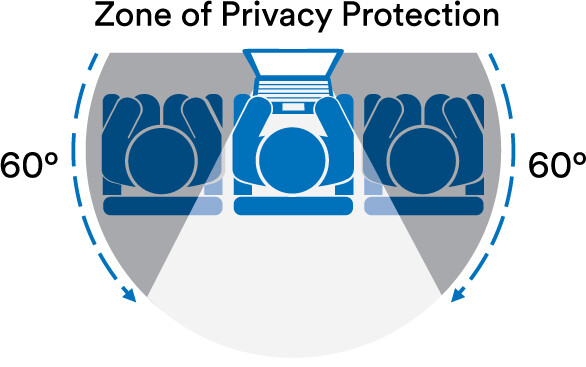 3M Privacy Filter voor 34in Monitor, 21:9, PF340W2B - Afbeelding 2