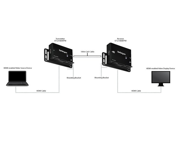 StarTech.com HDMI over CAT5 HDBaseT Extender - 4K - Afbeelding 5