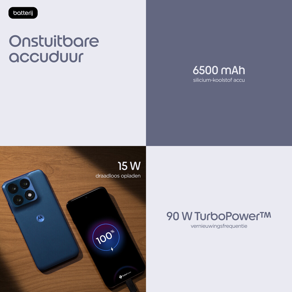 Motorola edge 70 pro 17,2 cm (6.78") Dual SIM Android 16.0 5G USB Type-C 8 GB 256 GB 6500 mAh Donkerblauw - Afbeelding 8