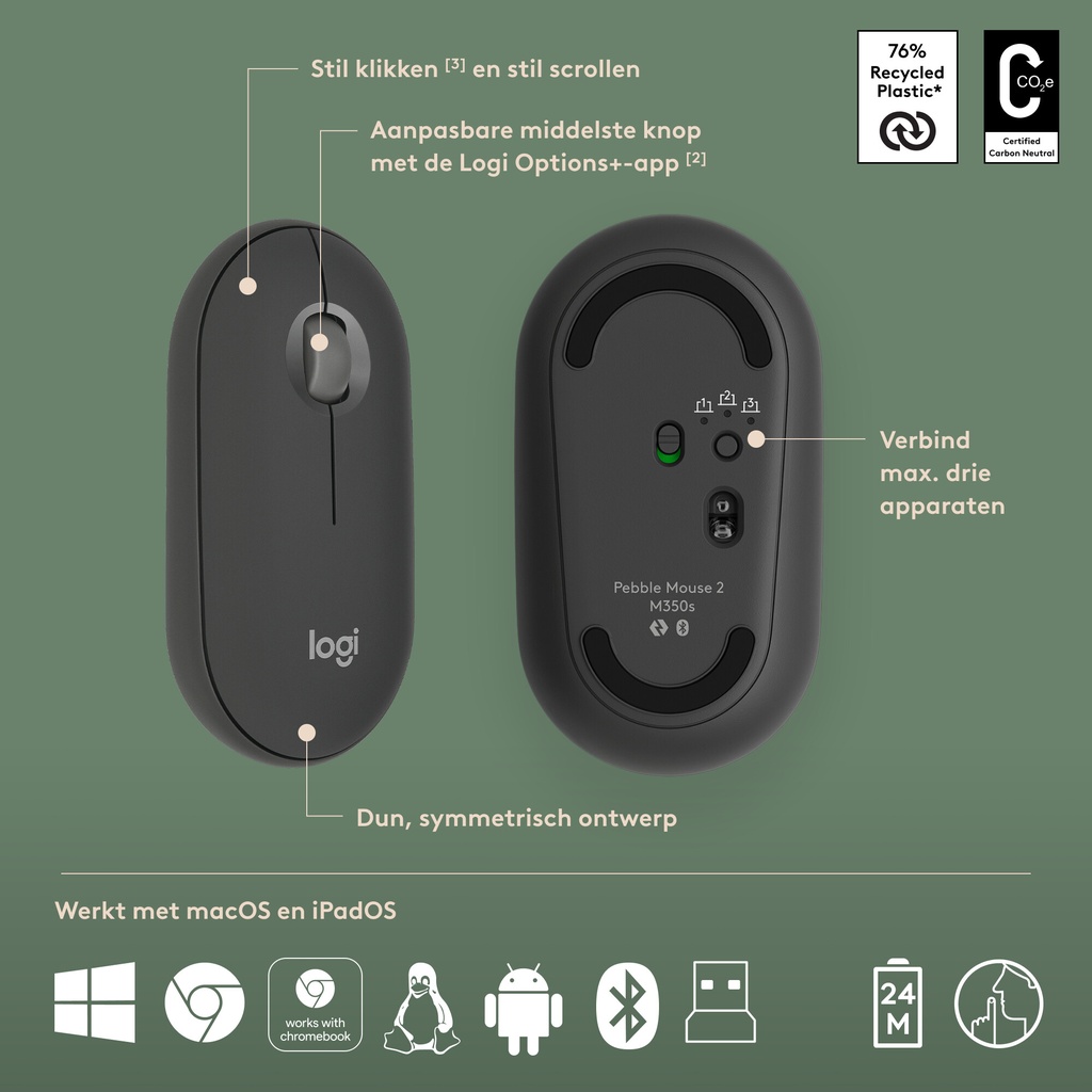 Logitech 920-012209 toetsenbord Inclusief muis Universeel RF-draadloos + Bluetooth AZERTY Frans Grafiet - Afbeelding 7