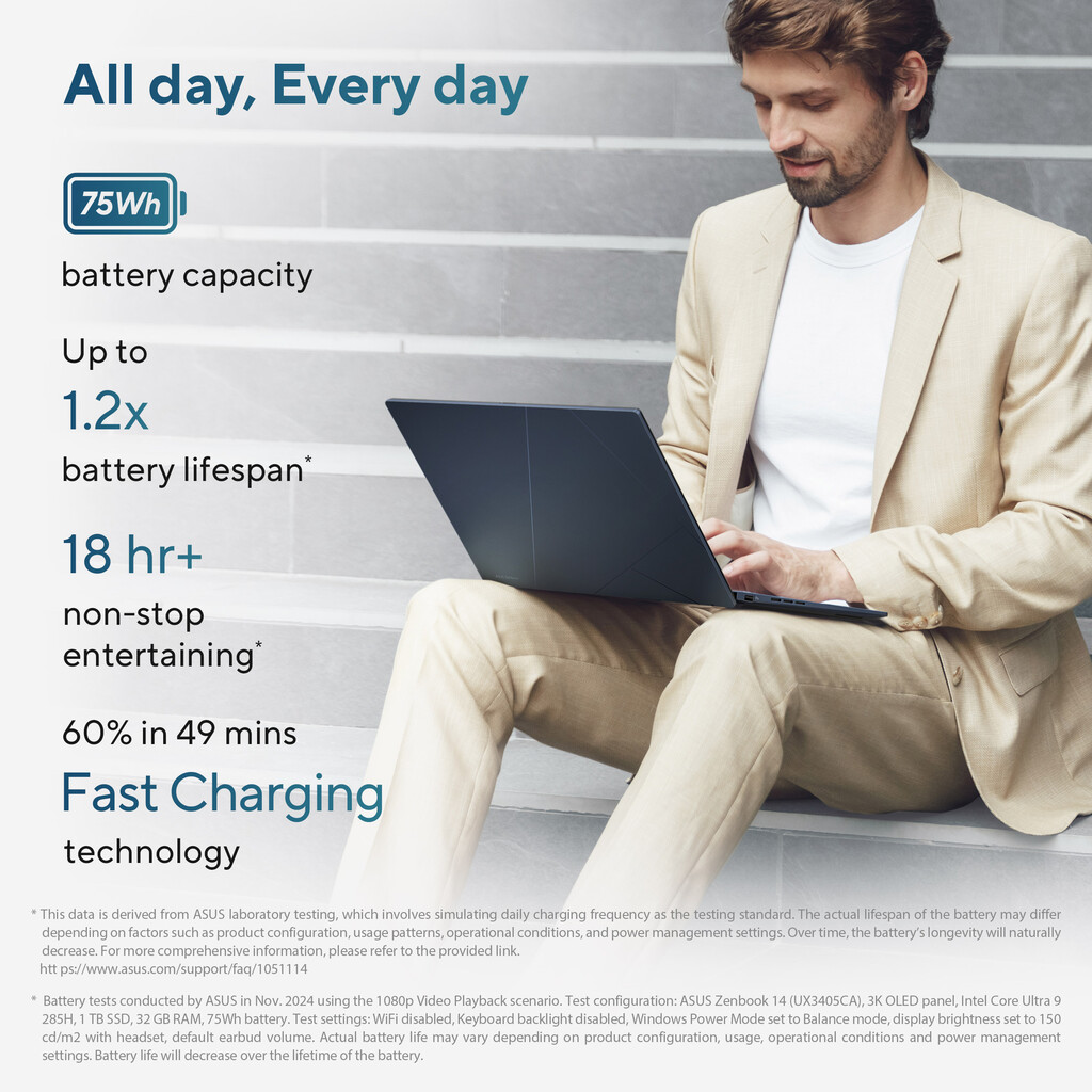 ASUS Zenbook 14 OLED UX3405CA-QD012W Intel Core Ultra 7 255H Laptop 35,6 cm (14") WUXGA 32 GB LPDDR5x-SDRAM 1 TB SSD Wi-Fi 7 (80 - Afbeelding 15