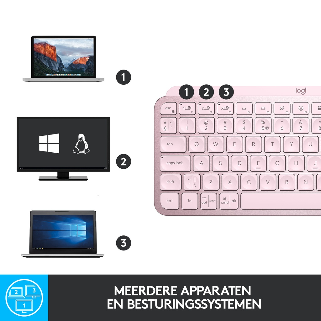 Logitech Master MX Keys Mini - Afbeelding 9
