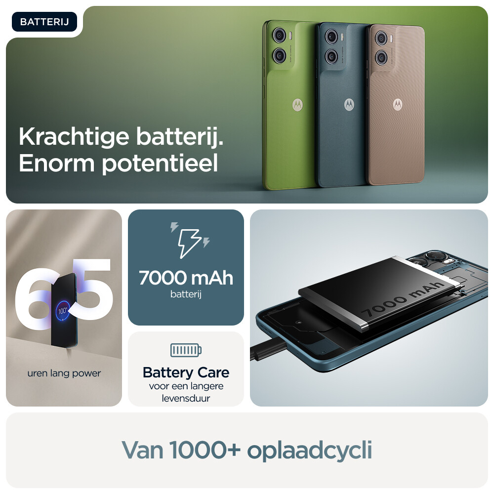 Motorola moto g06 power 17,5 cm (6.88") Dual SIM Android 15 4G USB Type-C 4 GB 64 GB 7000 mAh Blauw - Afbeelding 3