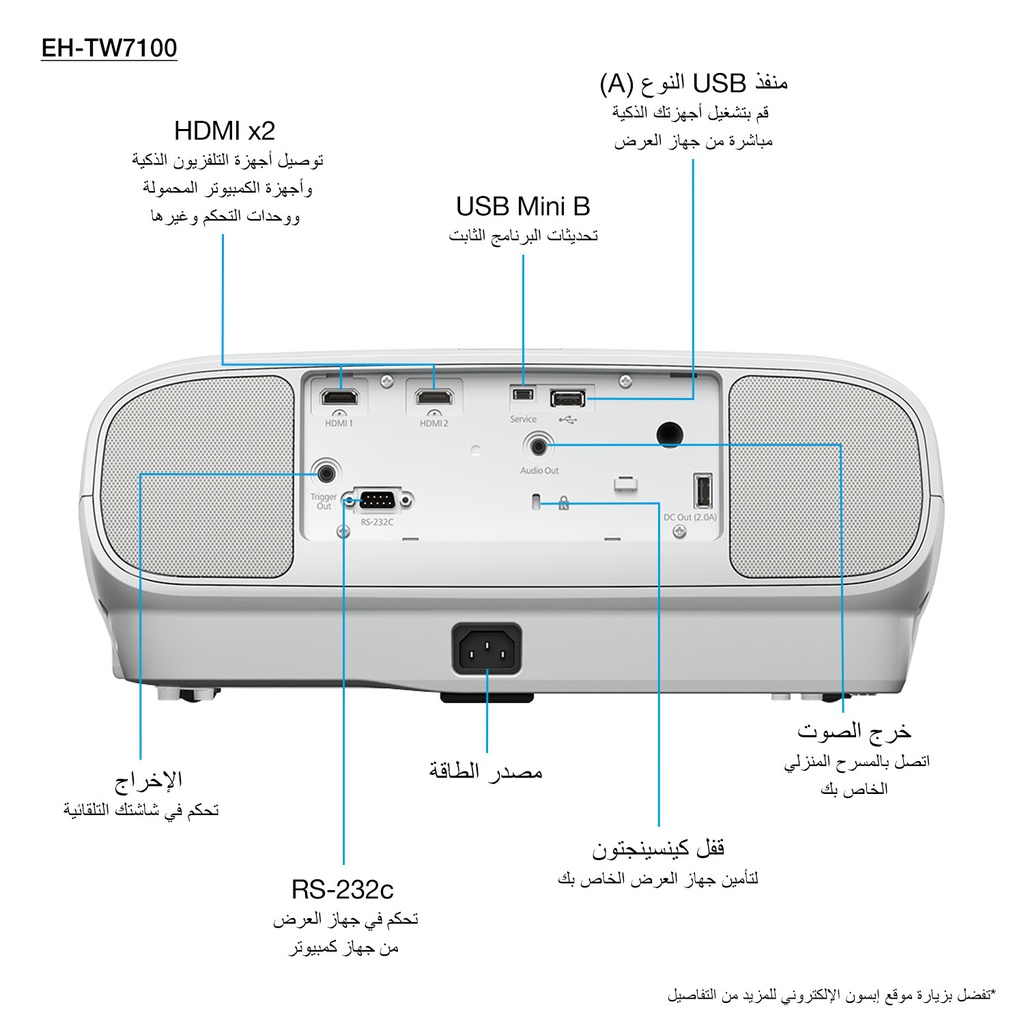 Epson EH-TW7100 4K PRO-UHD-projector, 3000 lumen, scherm van maximaal 500 inch - Afbeelding 3