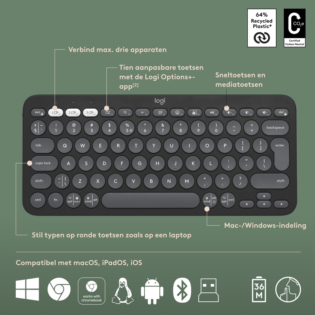 Logitech 920-012209 toetsenbord Inclusief muis Universeel RF-draadloos + Bluetooth AZERTY Frans Grafiet - Afbeelding 6