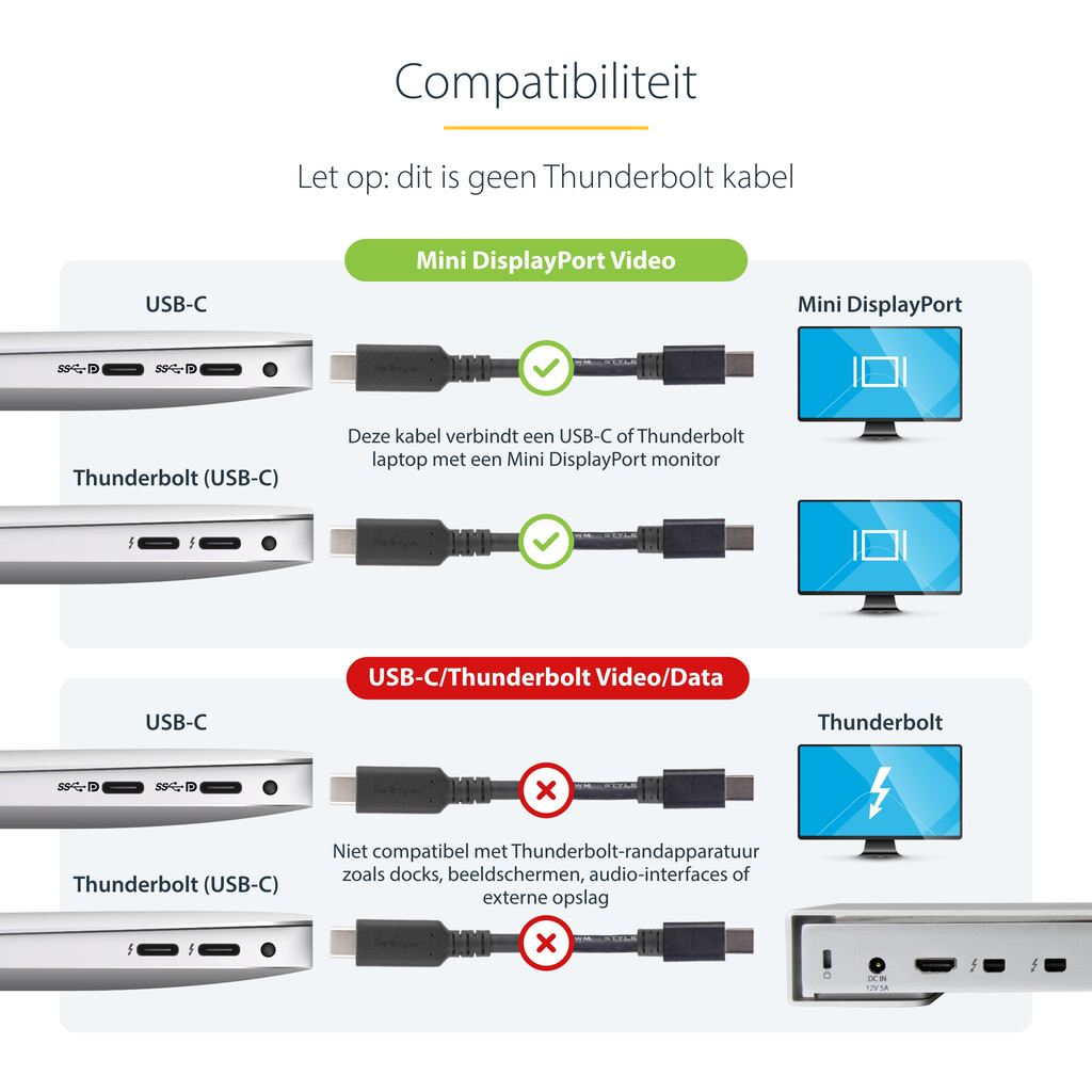 StarTech.com 1,8 m USB-C naar Mini DisplayPort-kabel - 4K 60Hz - zwart - Afbeelding 10