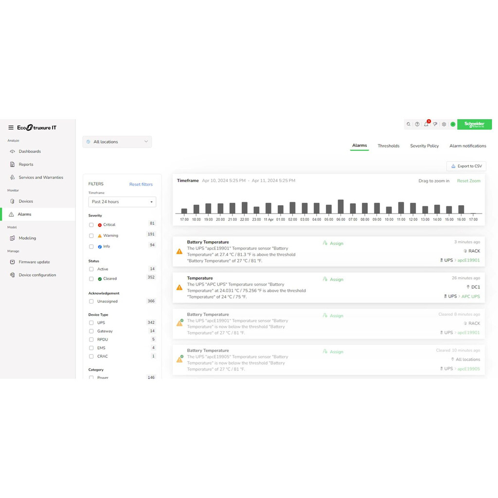 Schneider Electric Abonnement, EcoStruxure IT Expert, 3 jaar, digitaal, monitoring en beheer op afstand van datacenters. - Afbeelding 2