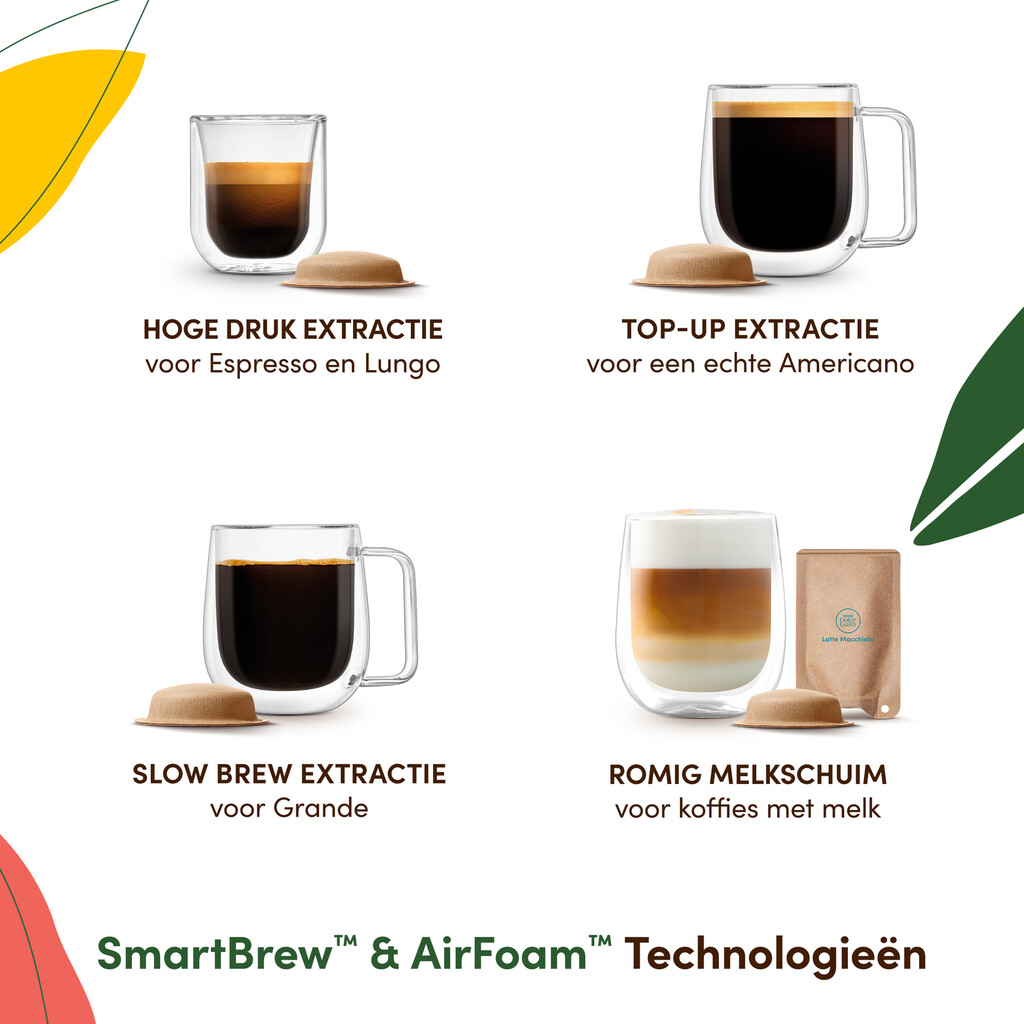 Krups NESCAFÉ DOLCE GUSTO NESCAFÉ® Dolce Gusto® YY5678 NEO Latte koffiemachine zwart - Afbeelding 4