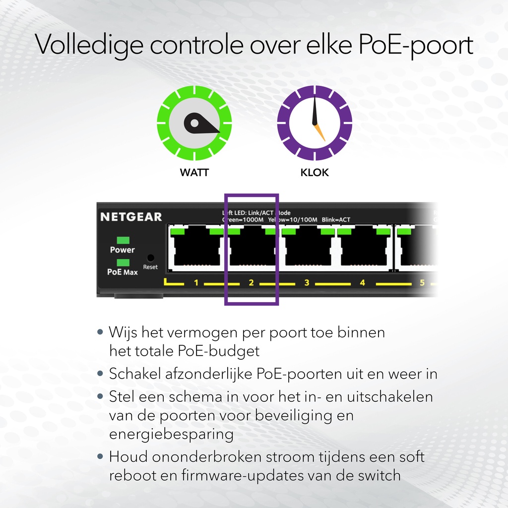 NETGEAR GS316EP Managed Gigabit Ethernet (10/100/1000) Power over Ethernet (PoE) Zwart - Afbeelding 9
