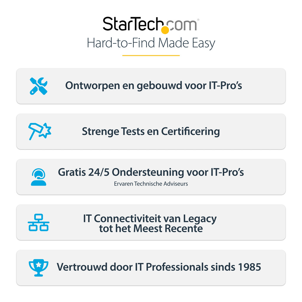 StarTech.com 1,8 m USB-C naar Mini DisplayPort-kabel - 4K 60Hz - zwart - Afbeelding 12