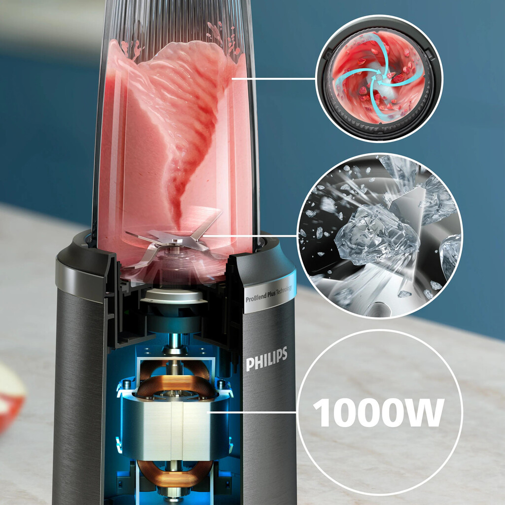 Philips 5000 series HR2767/00 Blender uit de 5000-serie - Afbeelding 2
