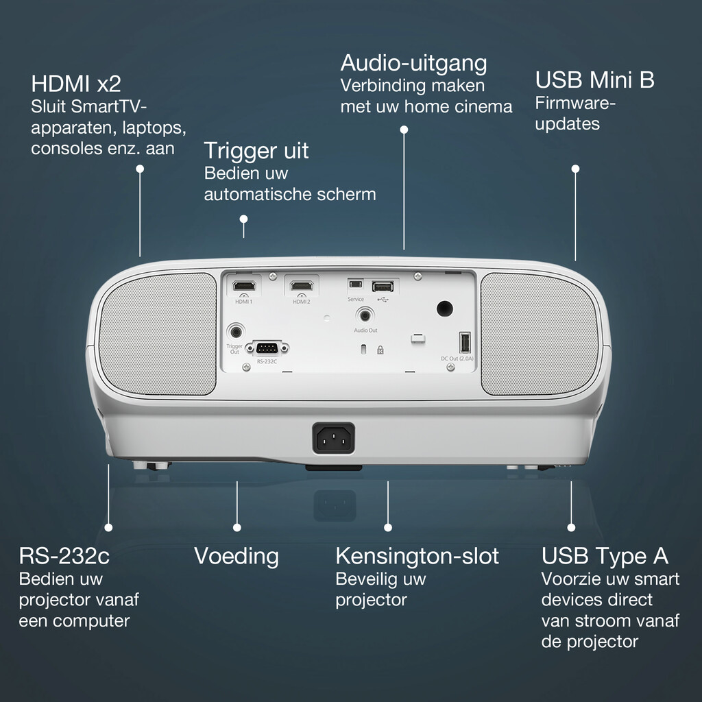 Epson EH-TW7100 4K PRO-UHD-projector, 3000 lumen, scherm van maximaal 500 inch - Afbeelding 6