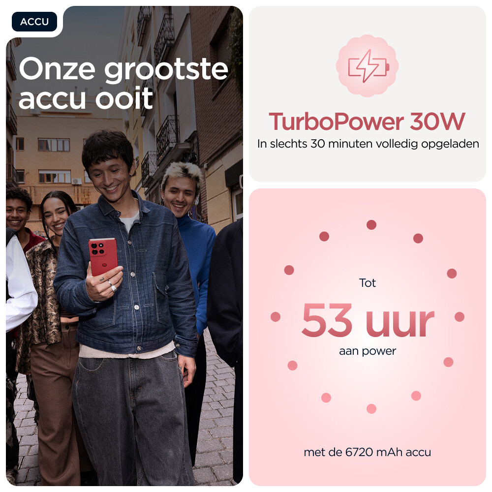 Motorola moto g86 power 5G 16,9 cm (6.67") Dual SIM Android 15 USB Type-C 12 GB 256 GB 6720 mAh Roze - Afbeelding 16