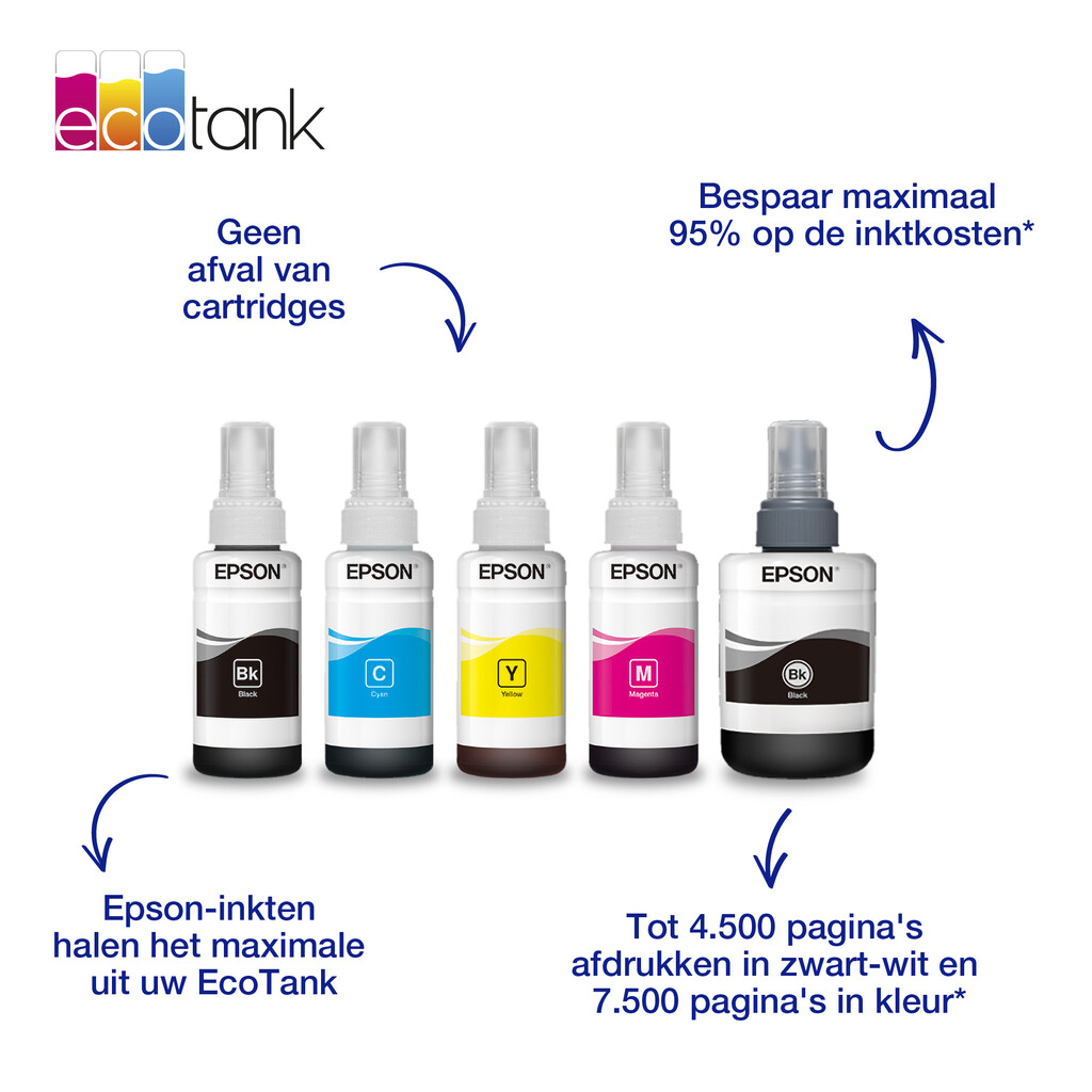 Epson 774 EcoTank inktfles zwart pigment - Afbeelding 6