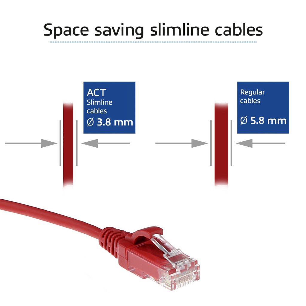 ACT Rode 0.5 meter LSZH U/UTP CAT6 datacenter slimline patchkabel snagless met RJ45 connectoren - Afbeelding 3