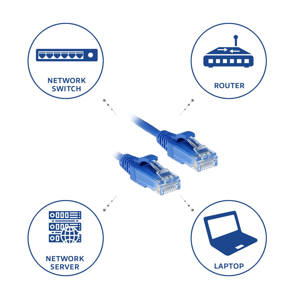 ACT Blauwe 1.5 meter LSZH U/UTP CAT6 datacenter slimline patchkabel snagless met RJ45 connectoren - Afbeelding 6