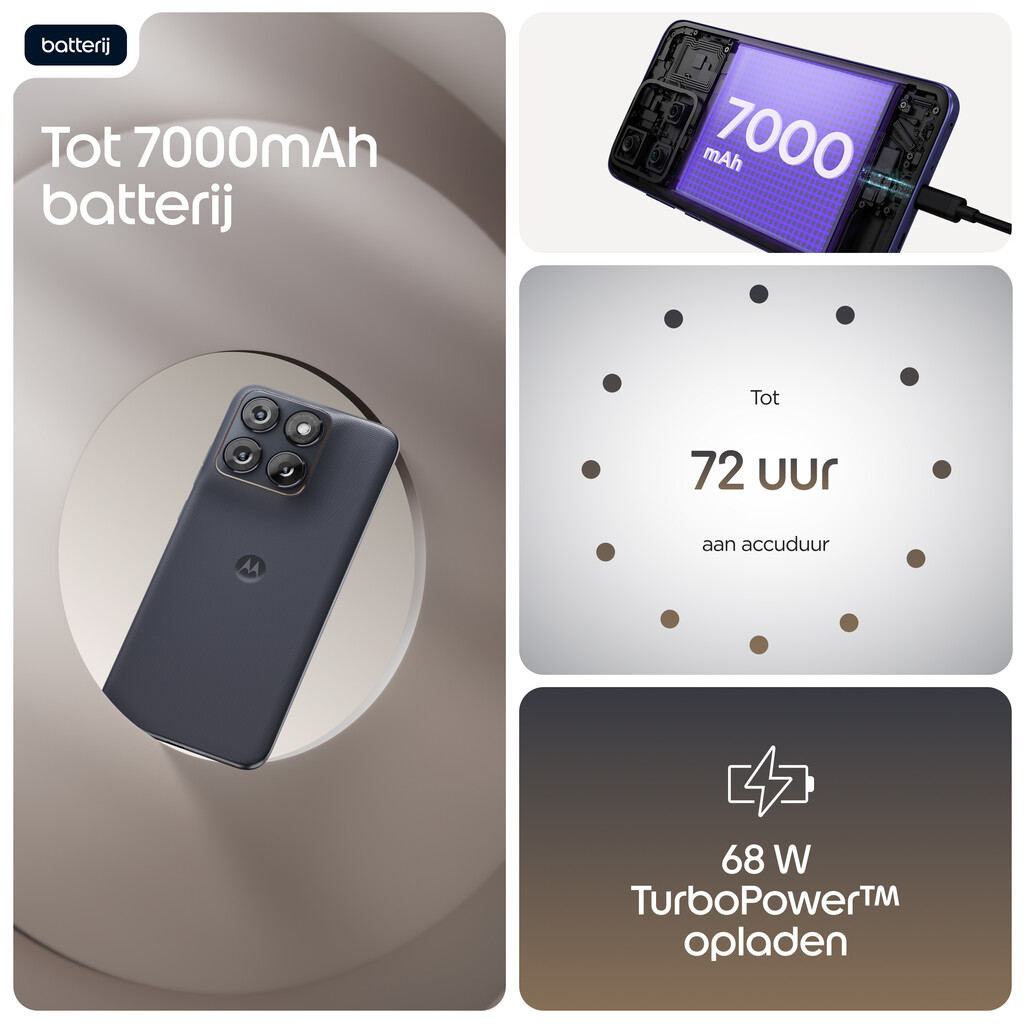 Motorola edge 70 fusion 17,2 cm (6.78") Dual SIM Android 16.0 5G USB Type-C 12 GB 256 GB 7000 mAh Zwart - Afbeelding 4