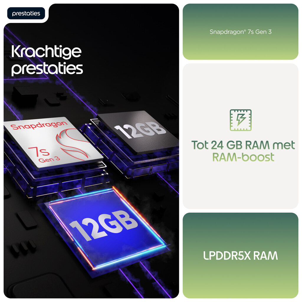 Motorola edge 70 fusion 17,2 cm (6.78") Dual SIM Android 16.0 5G USB Type-C 8 GB 256 GB 7000 mAh Groen - Afbeelding 11