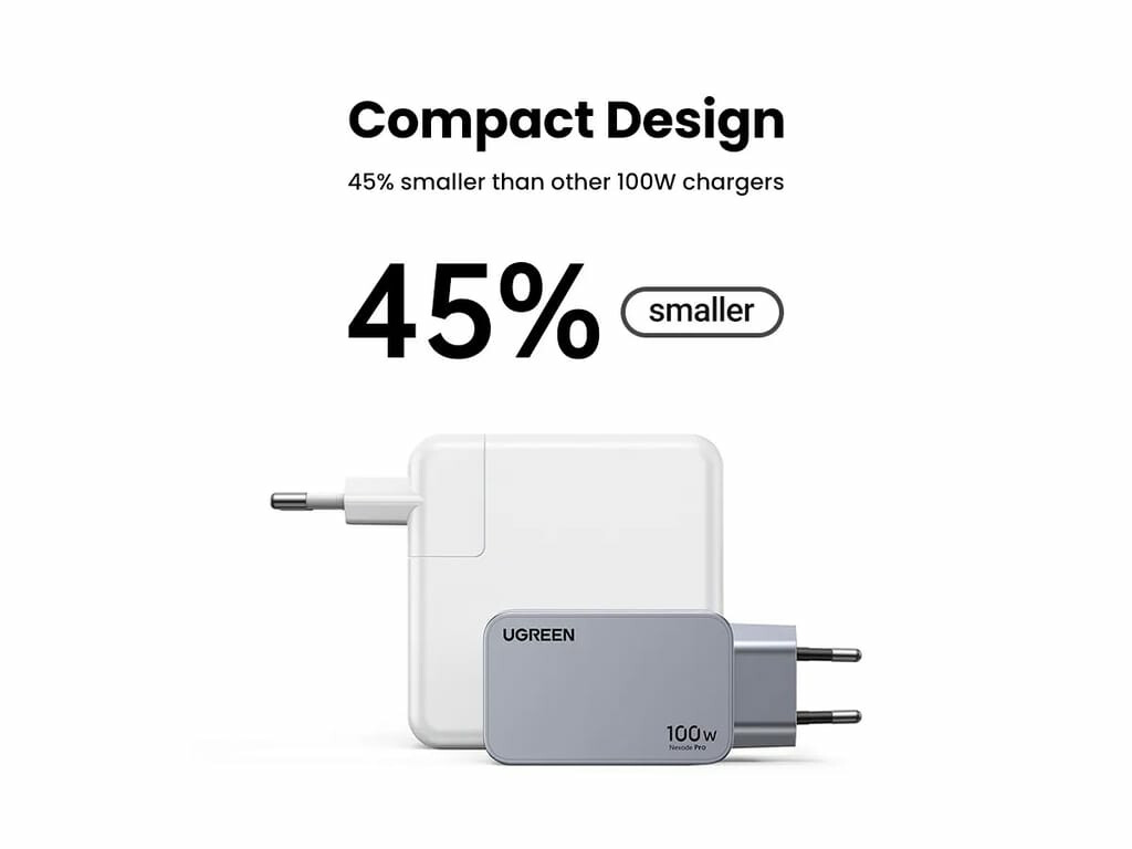 Ugreen Nexode Pro EU 3-Port GaN PD Fast Charger With USB-C Cable Universeel Zwart, Grijs AC Snel opladen Binnen - Afbeelding 3