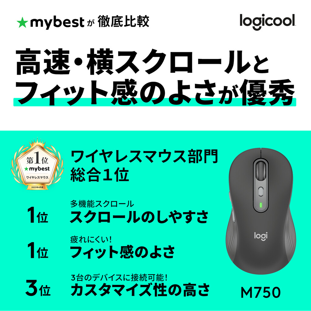 Logitech Signature Plus M750L muis Universeel Rechtshandig RF-draadloos + Bluetooth Optisch 4000 DPI - Afbeelding 8