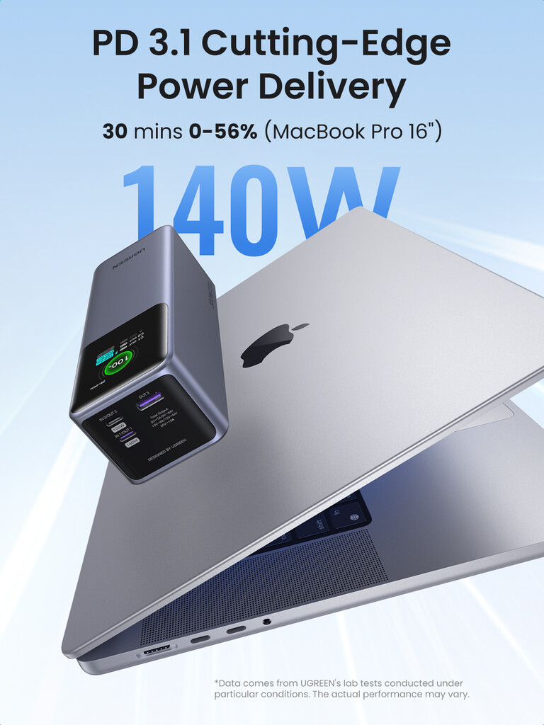 Ugreen 25000mAh 200W Fast Charging Powerbank Grijs - Afbeelding 3