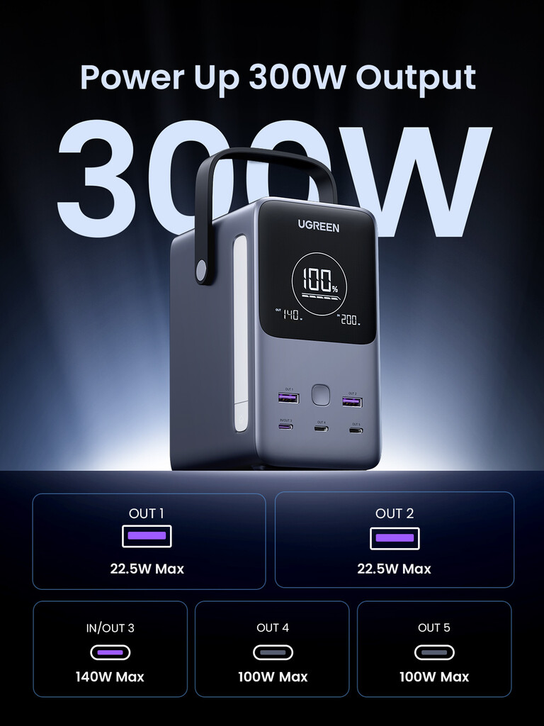 Ugreen Nexode Power Bank 48000 mAh Lithium Grijs - Afbeelding 7